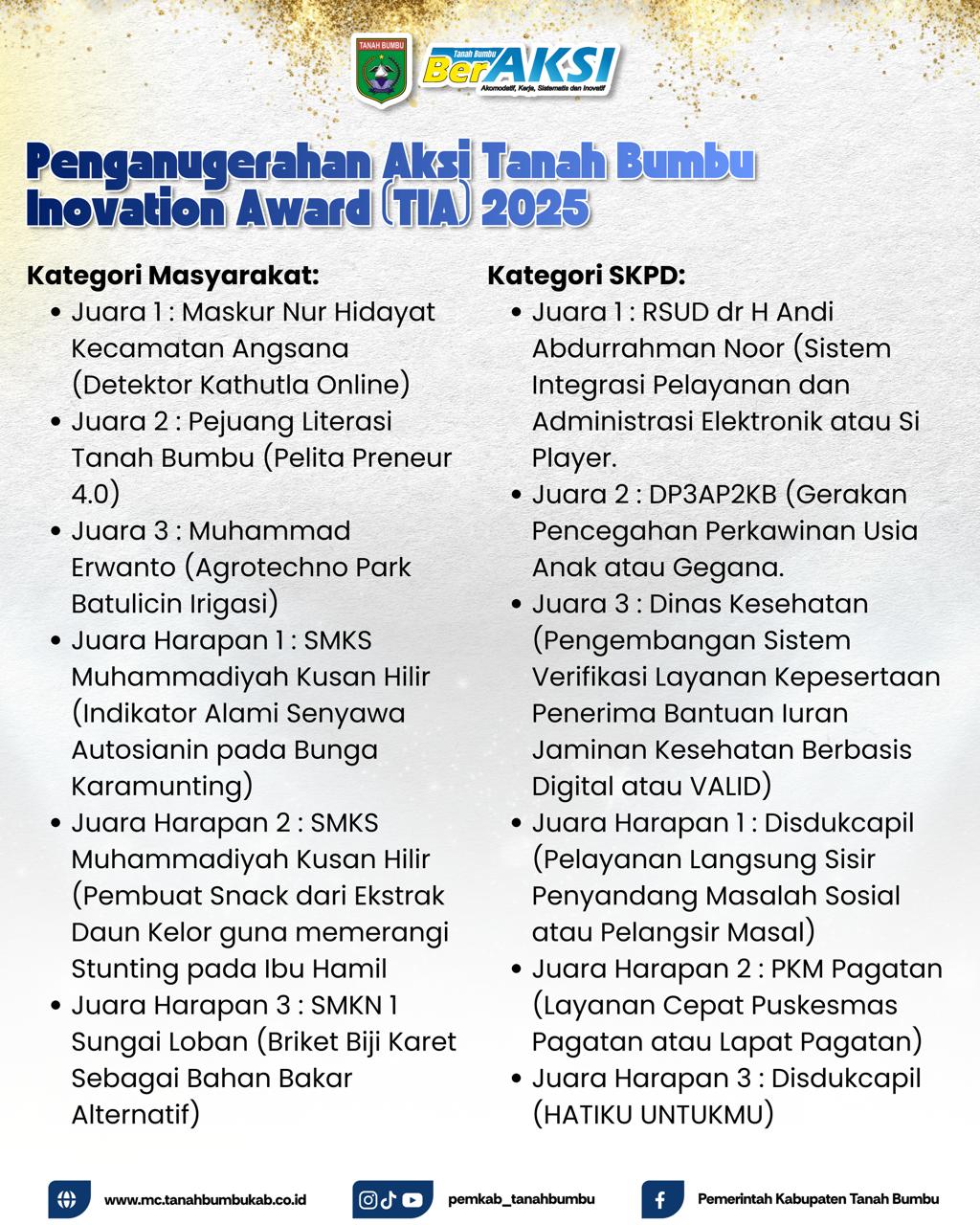 Pemenang TIA 2025  DP3AP2KB Kategori SKPD  Juara 2:  Gerakan Pencegahan Perkawinan Usia Anak (Gegana)